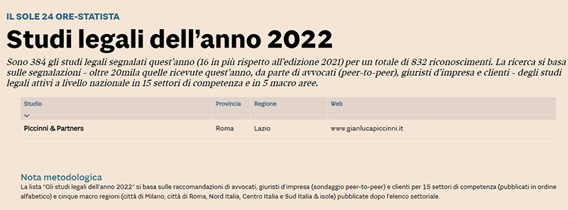 piccinni22